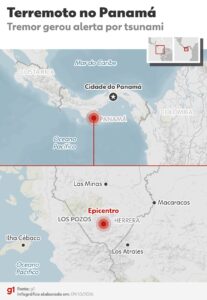 Terremoto de 7,7 atinge o Panamá e assusta brasileiros